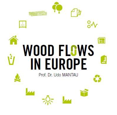 Wood flows in Europe